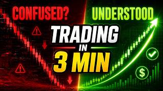 Trading Explained in 3 Minutes (Full Beginner Guide)