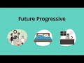 Understanding Future Progressive and Verb Tenses