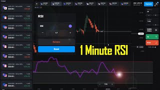 Olymp Trade Strategy RSI 1 Minute Reversal Method screenshot 4