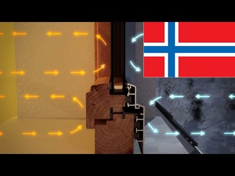 Video: Hva er induktans på en sveiser?