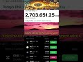 #ethereum #bitcoinprice #cryptonews #cryptotrends #dex #altcoin #crypto #btc #trading #globalmarket