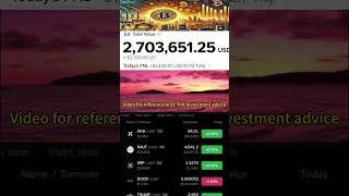 #ethereum #bitcoinprice #cryptonews #cryptotrends #dex #altcoin #crypto #btc #trading #globalmarket