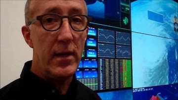 Need Control Room Content on 56 Video Displays?