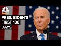 What Did President Biden Do In His First 100 Days?