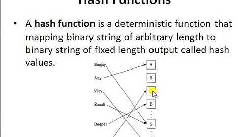 Hash-Functions-basic