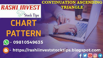 Continuation Ascending Triangle | Chart Pattern | Breakout | Technical Analyst | By @RASHIINVEST