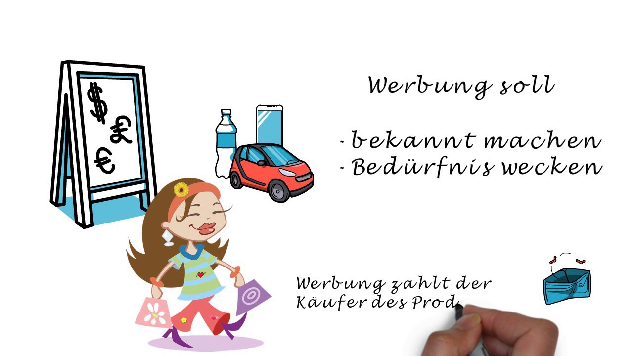 Was macht eigentlich Musik in der Werbung? YouTube