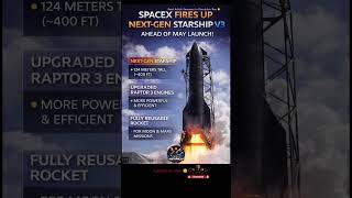 SpaceX Fires Up Starship 🔥 #antarikshtoday #astronomy #spacex #rocket #starship #nasa #isro