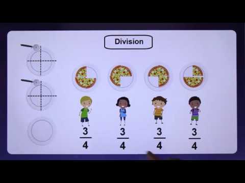PREST-Math: Sens de la fraction, 2e cycle du primaire