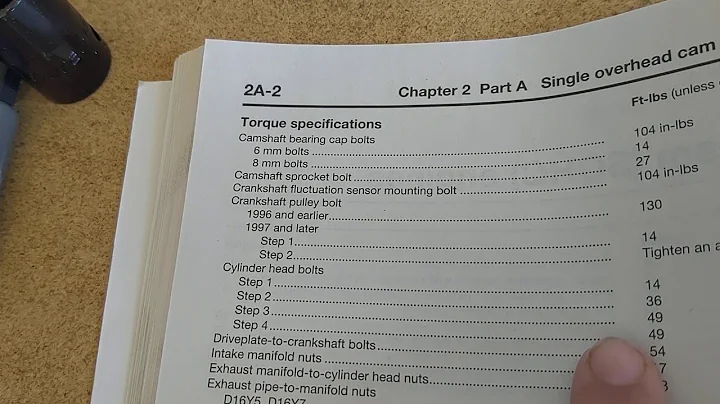 96 97 98 99 00 HONDA CIVIC D16 Y5 Y7 Y8 HEAD STUDS TORQUE SEQUENCE