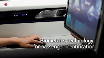 Digital Cockpit Solutions : HMI