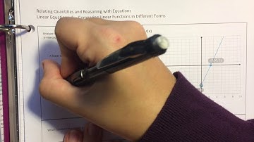 1B5: Comparing Linear Functions in Different Forms