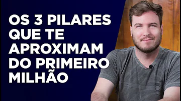 Quais são os pilares da administração financeira?