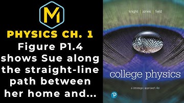 1.5 Mastering Physics Solution Tutorial - "Figure P1.4 shows Sue along the straight-line path betwee