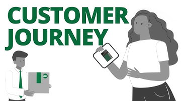The Seamless Customer Journey at BTI