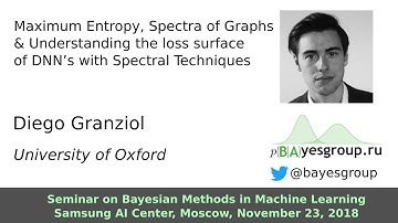 Maximum Entropy, Spectra of Graphs, Understanding the loss surface of DNN’s with Spectral Techniques