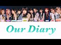 Our Diary-ME:I パート割り