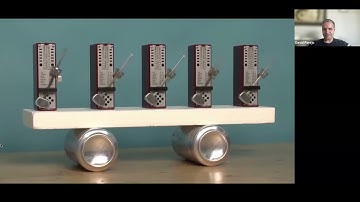 20230503 C Level Organisation