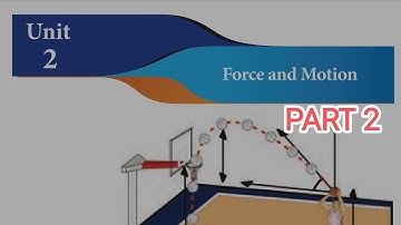 Samacheer #7th #term 1: #Science Unit 2: #Force and #Motion (Part 2) #tnpsc #daily