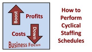 How to Perform Cyclical Staffing Schedules