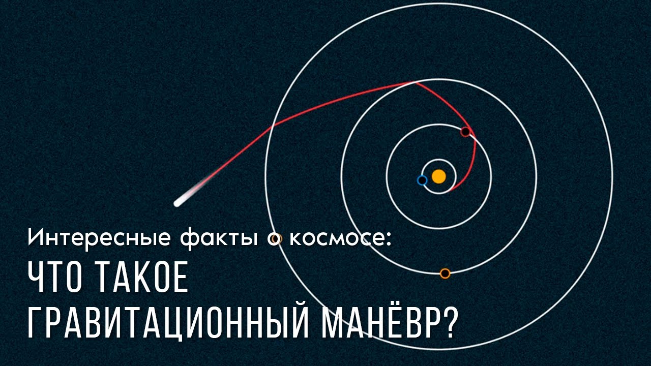 Что такое маневр автомобиля