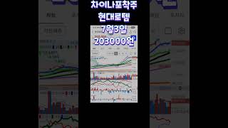 #현대로템 #삼성전자 #플러그파워 #두산에너빌리티  #sk이노베이션 #테슬라 #셀트리온 #카카오페이 #조비에비에이션 #카카오 #naver #휴림로봇  #주도주 #주식 #미국주식