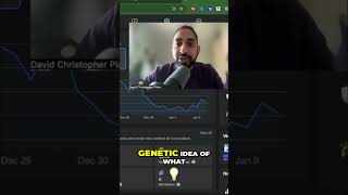Unlock Leads: Forget Likes, Master This Strategy! #shorts