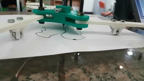 【3-RRR planar parallel manipulator】squirrel plot