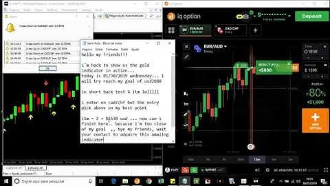 GOLD INDICATOR FOR BINARY OPTIONS (IQ OPTION, OLYMPTRADE) FOR M1-M5-M15 OP WITH LOW BALANCE