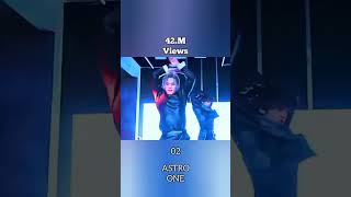 Top 5 Most Viewed Astro Songs
