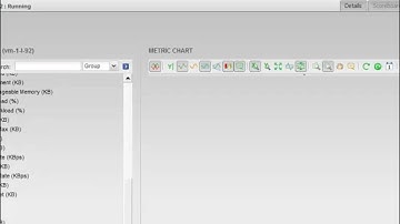 VMware vCenter Operations