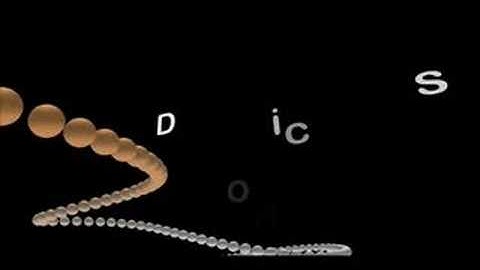 Adobe After Effects - Demonic Possession