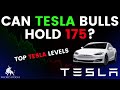 Tesla stock analysis  top levels and signals for thursday may 2nd 2024