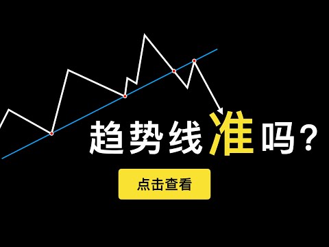 如何判断上升趋势反转？下跌趋势线怎么画？支撑阻力回踩真的有效吗？美股比特币技术指标分析之趋势线（第275期）