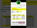 Bagian 34: VLOOKUP #excel #exceltips #exceltutorial #exceltricks #tutorial #excelpemula #shorts