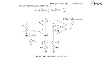 Analog Multipliers - Data Converter Fundamentals - Analog & Mixed VLSI Design