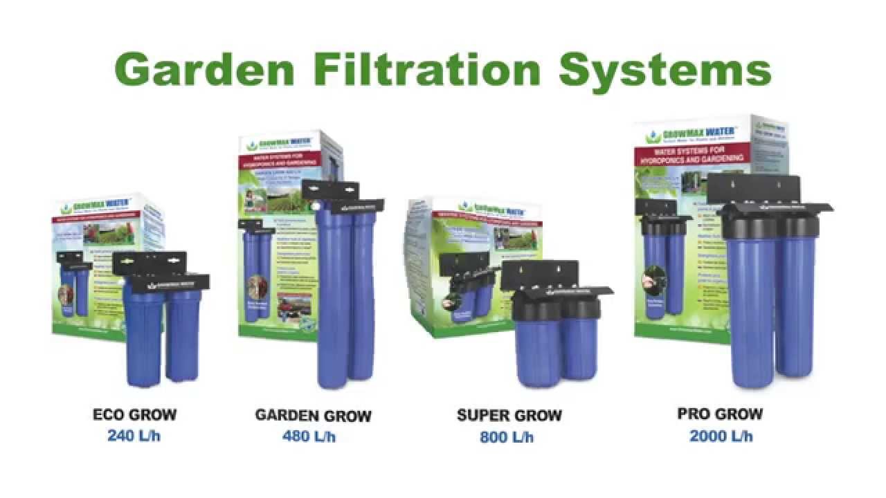 GrowMax Water SHOW SPOT