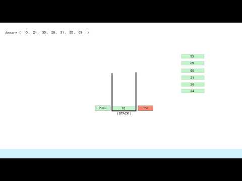 Stack Implementation using Array