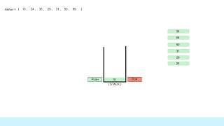 Stack Implementation using Array