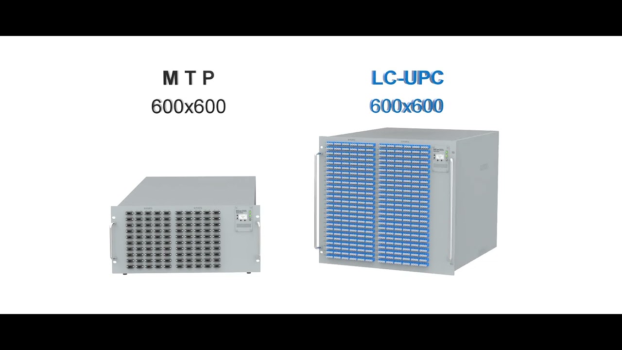 Animation film for OSS 5U MTP+OSS 8U LC  Peter 20240927