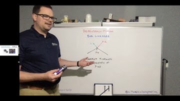 CIVL203 Dynamics LO4.3.3.2, 4.4.4.2 Bar Linkages