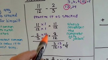 Grade 6 Math #3.3a, Add and subtract unlike fractions