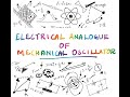 Mechanical Oscillator - YouTube