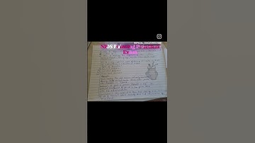 How to write NIOS practical?NIOS Painting Practical Exam?Practical #exam kaise likhen?#nios#viral