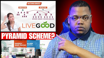 The TRUTH About LiveGood: Scam or Smart Business?