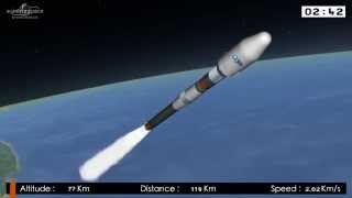 Arianespace continues the momentum for O3b Networks