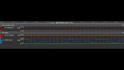 1. Snapdragon Profiler Originial 1000px/s (Adobe)