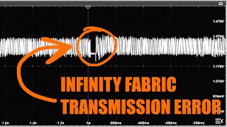 Pushing Ryzen 7000's Infinity Fabric to its limits