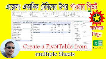 Advanced Pivot Table Techniques: Combine Data from Multiple Sheets in Excel || skillsDevelopment.xyz