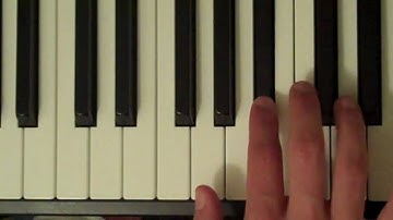 How To Play a C Blues Scale on Piano